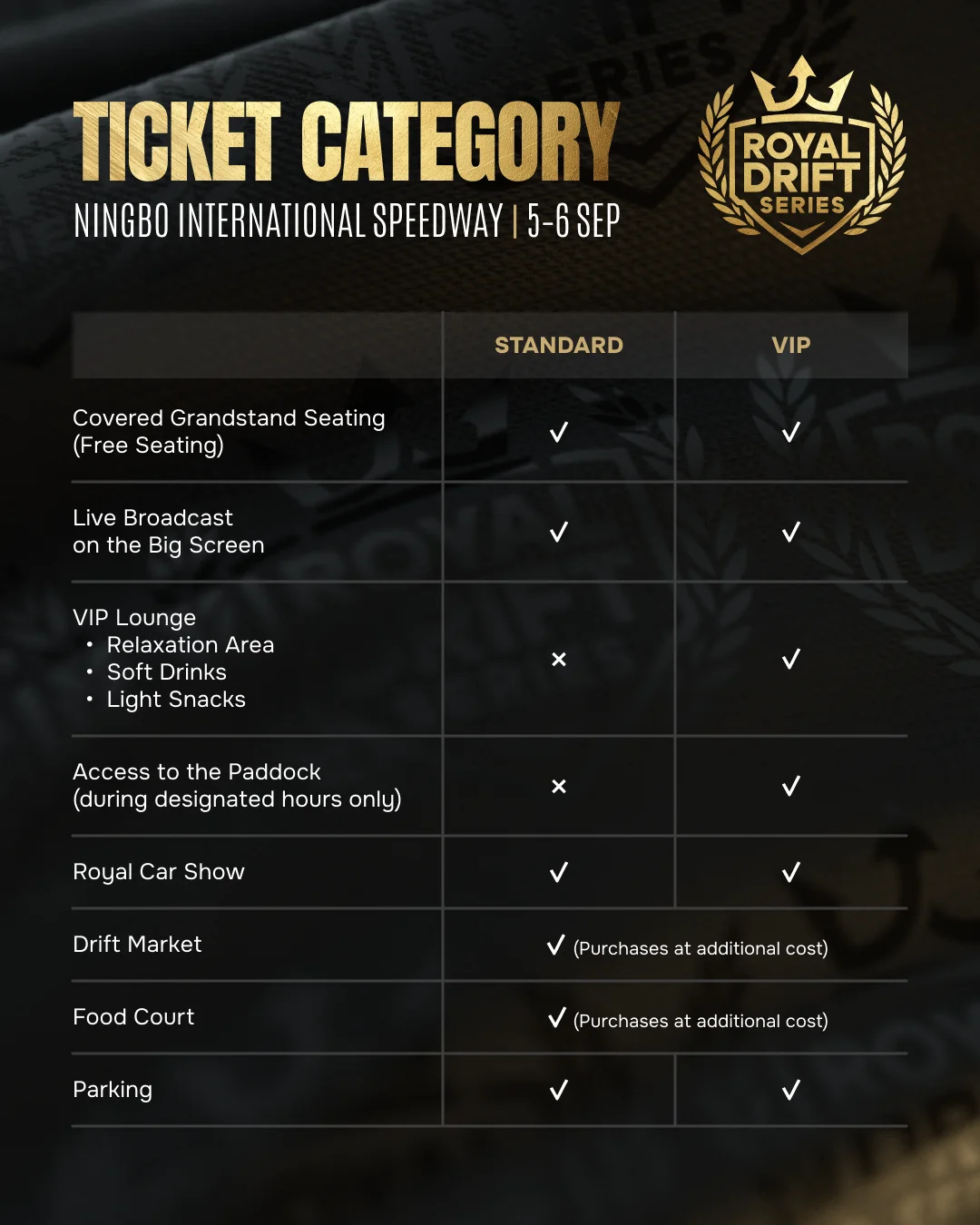 Ticket categories: Standard and VIP